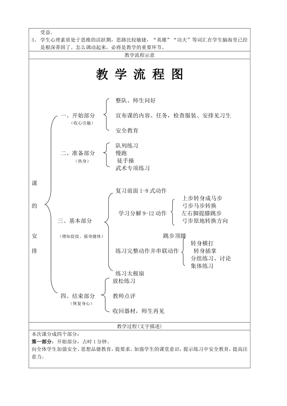 初中武术健身拳展示教案_第3页