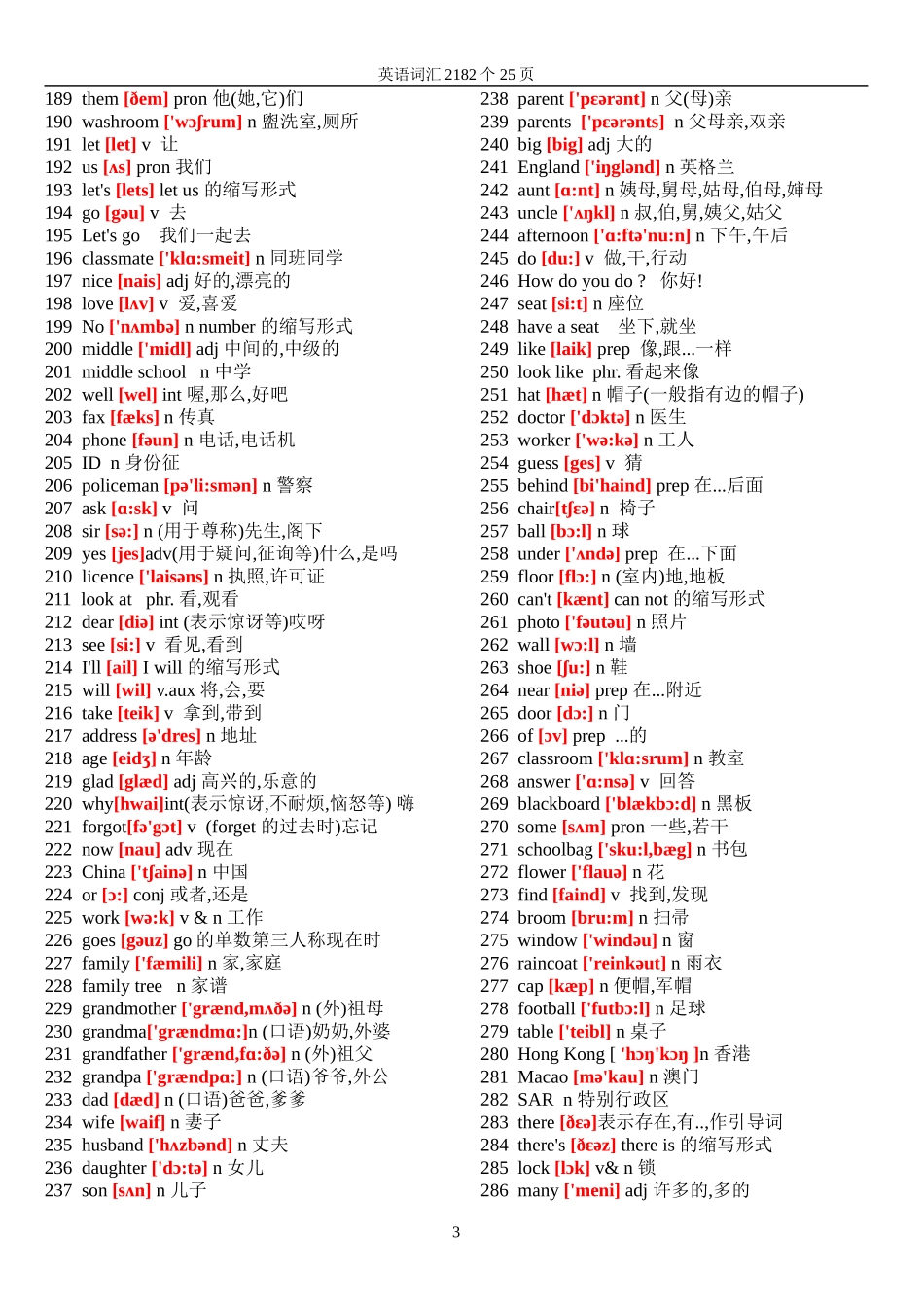 初中英语词汇-2182个带音标_第3页