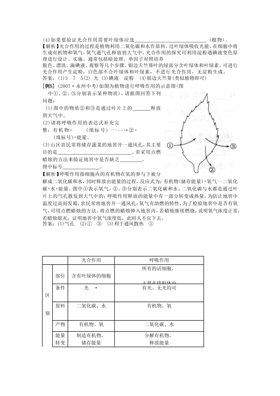 初中生物图题集锦_第3页