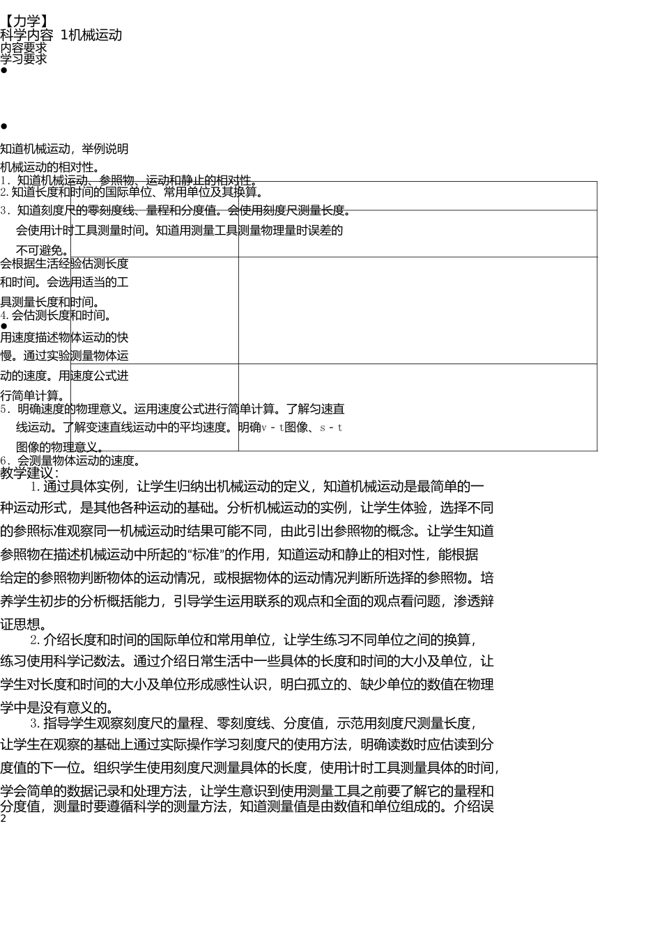 初中物理：福建省初中学科教学与考试指导意见word版_第2页