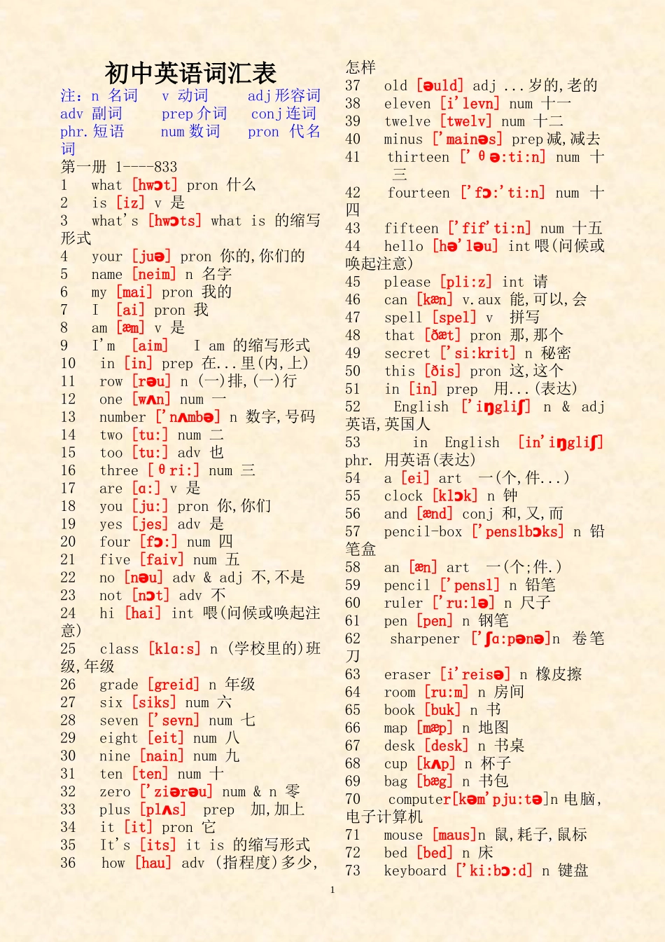 初中英语词汇表_第1页