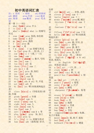 初中英语词汇表