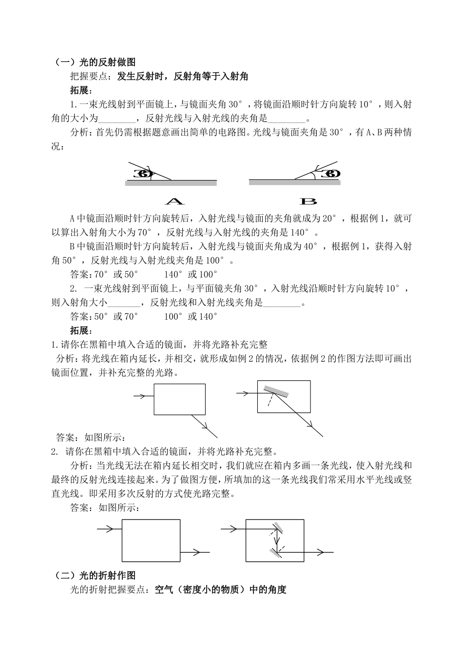 初中物理：光学作图练习题_第1页