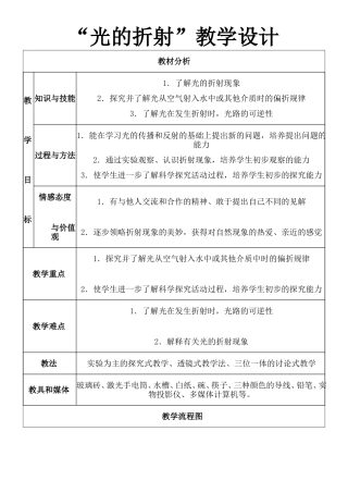初中物理“光的折射”教学设计