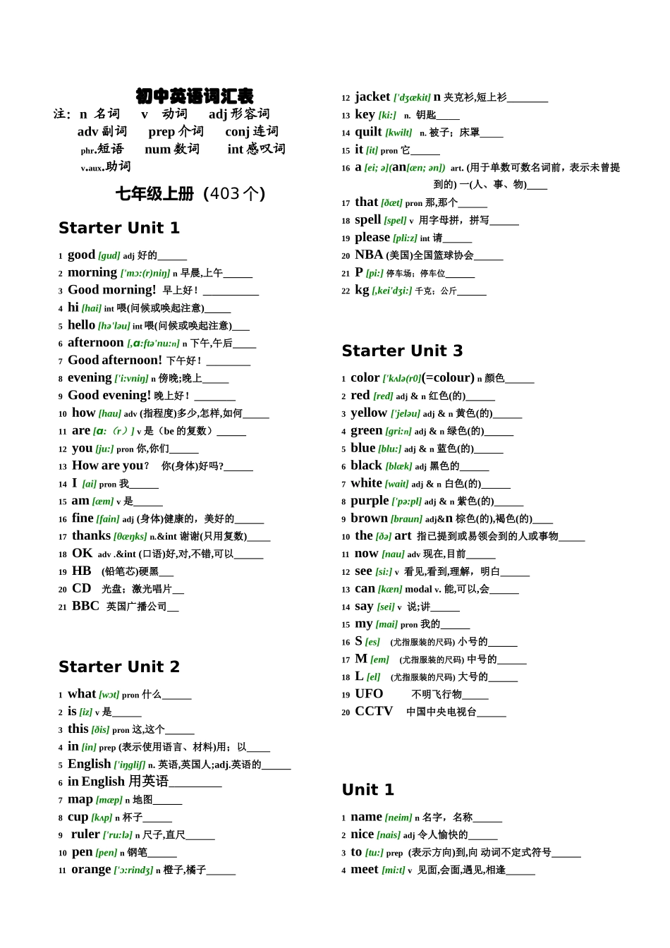 初中英语词汇表七年级上_第1页