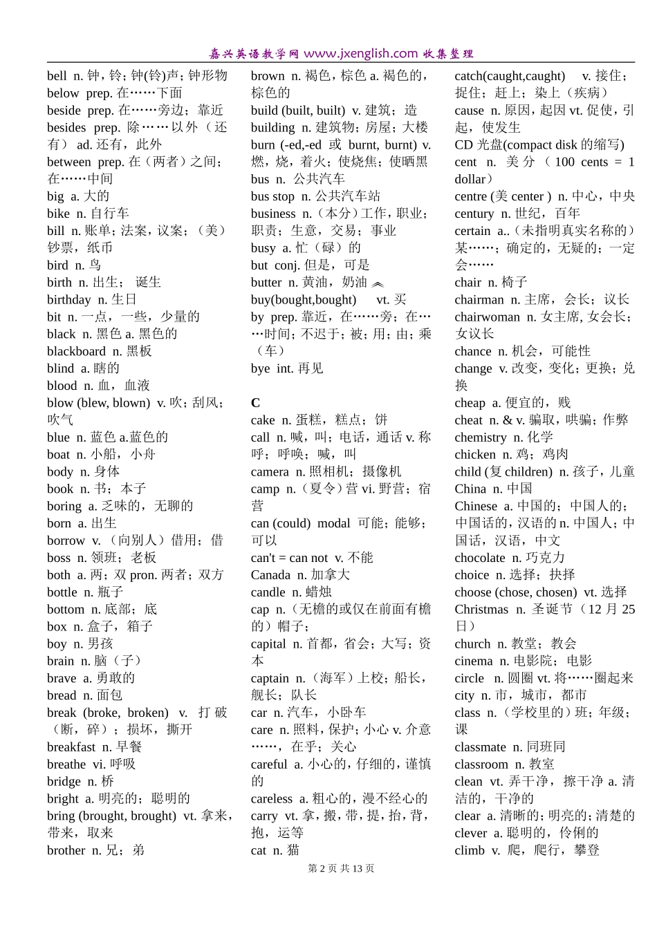 初中英语词汇表下载_第2页