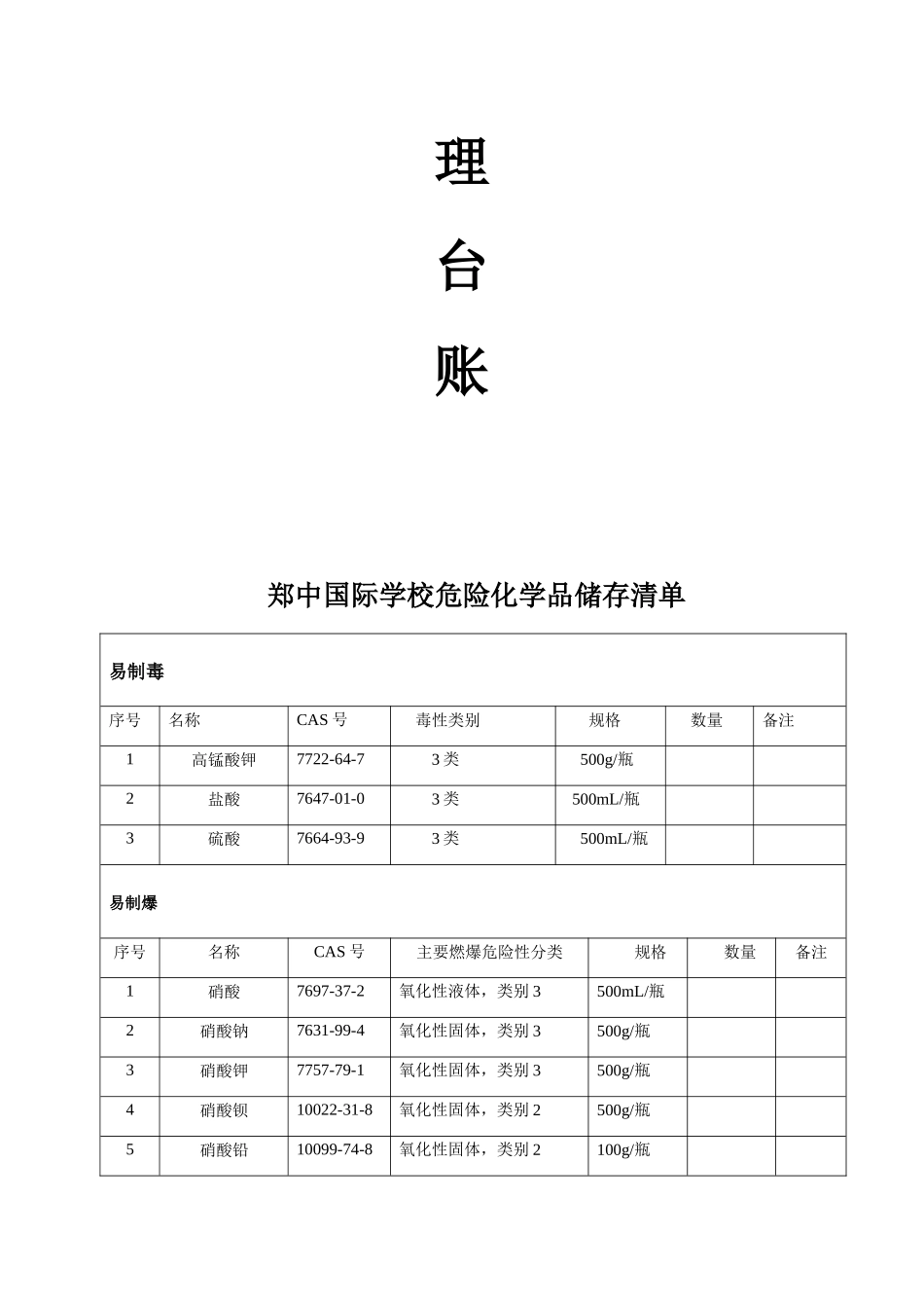 初中化学危险品管理台账材料_第2页