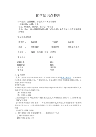 初中化学微量元素。材料。化肥知识点小结