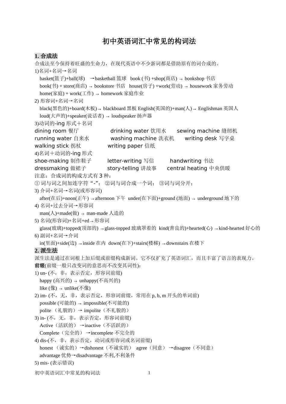 初中英语词汇中常见的构词法_第1页