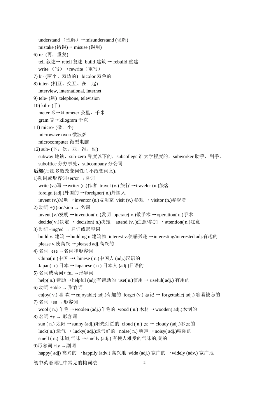 初中英语词汇中常见的构词法_第2页
