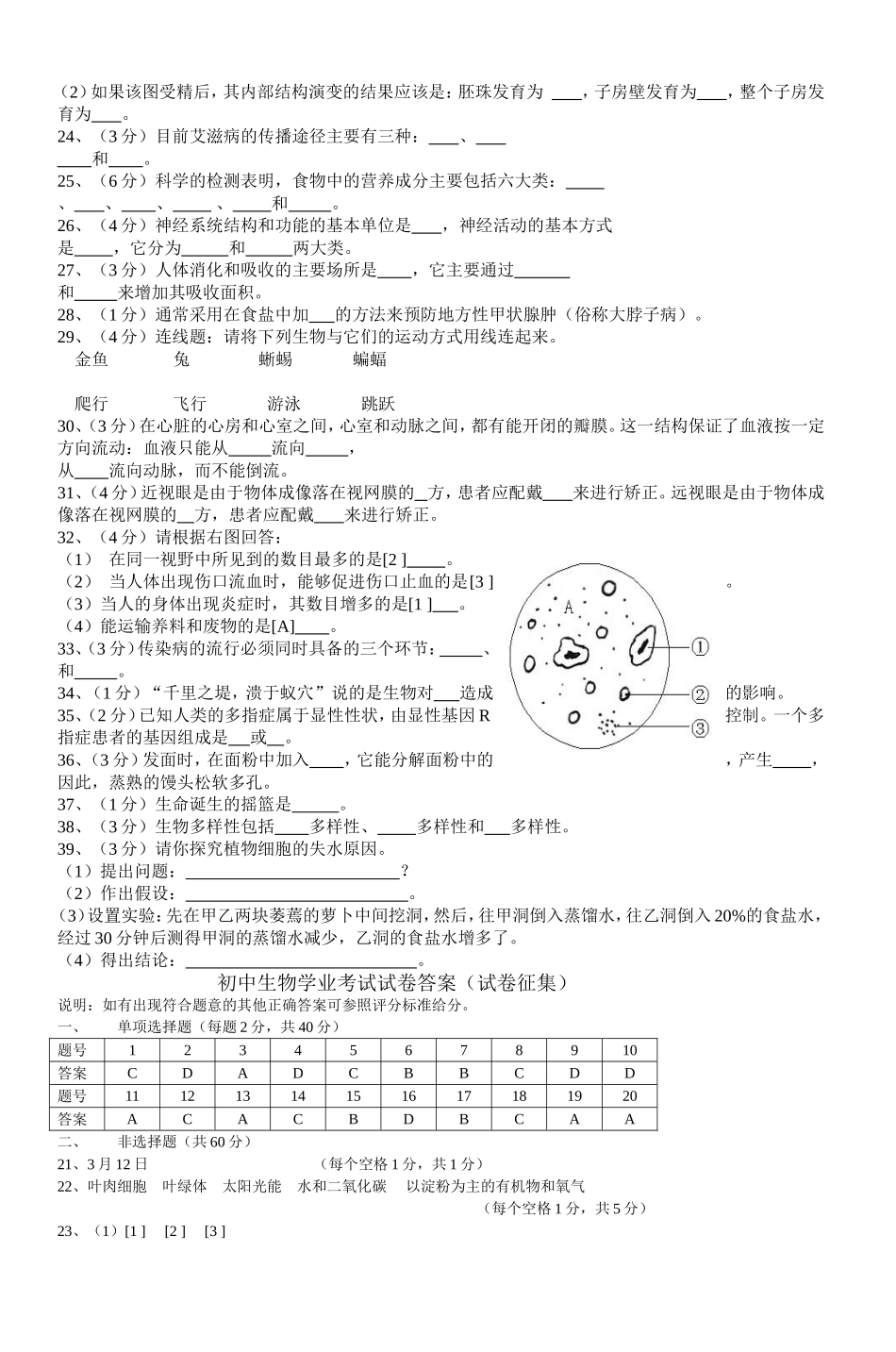 初中生物学业考试试卷(试卷征集)-4_第2页
