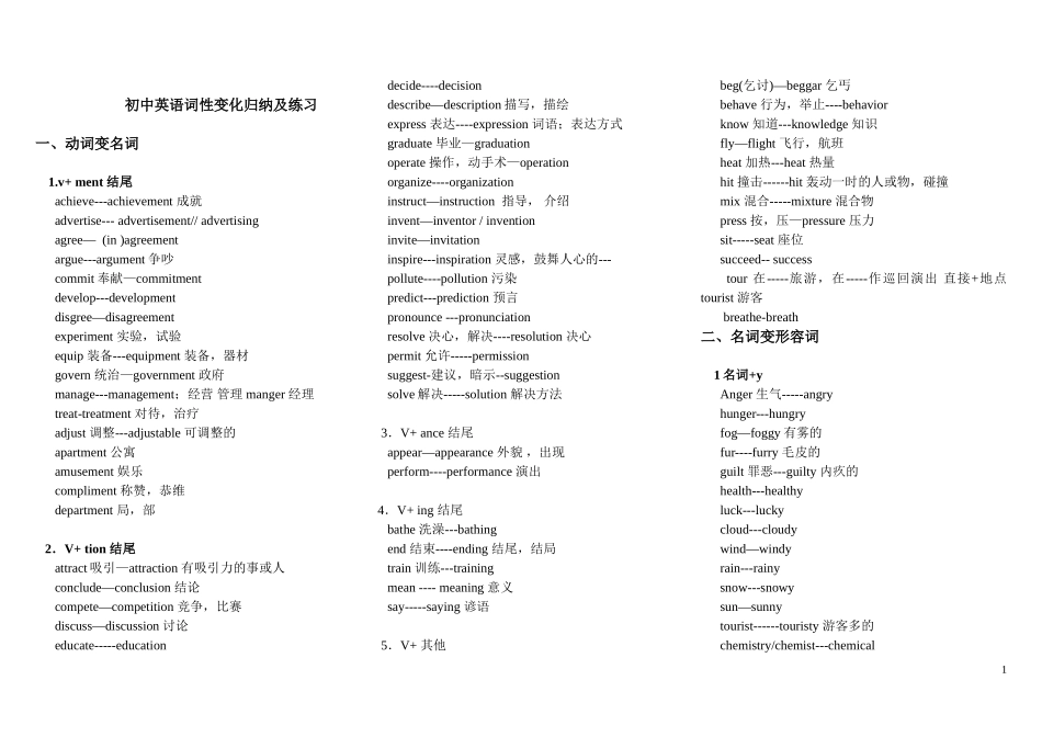 初中英语词性变化归纳_第1页