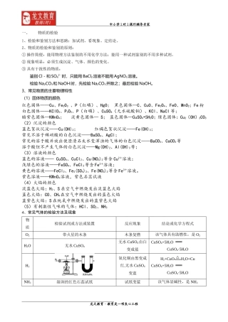 初中化学物质的检验分离和提纯专题教案讲义(同名13032)