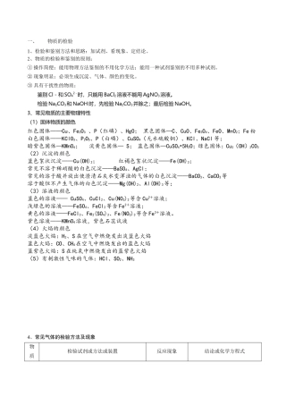 初中化学物质的检验分离和提纯专题教案讲义