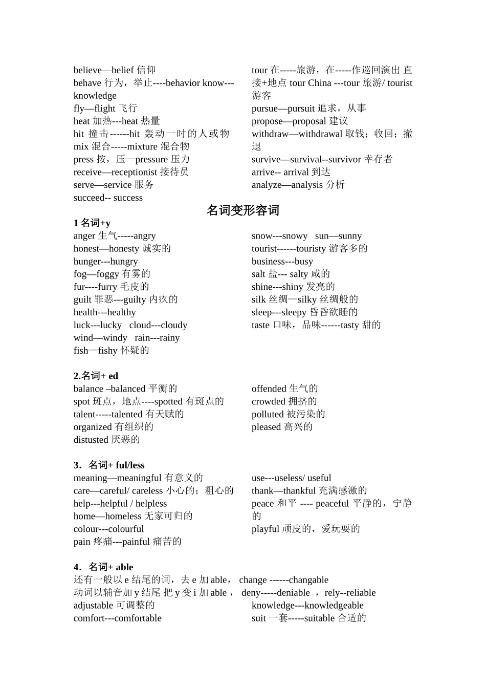 初中英语词性转换常见词汇(同名24136)_第2页