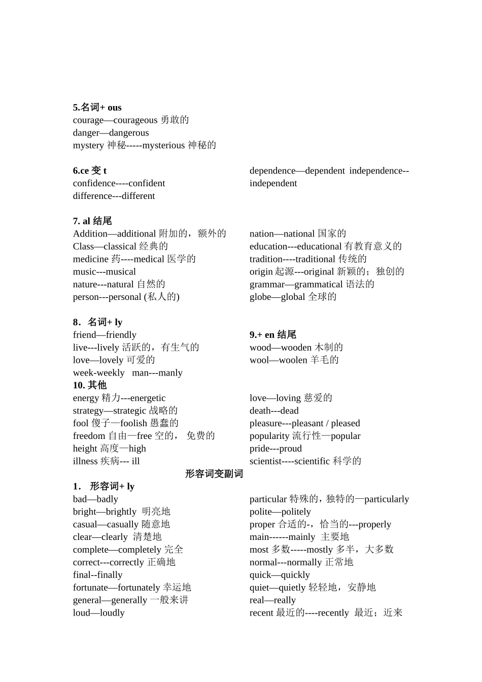 初中英语词性转换常见词汇(同名24136)_第3页