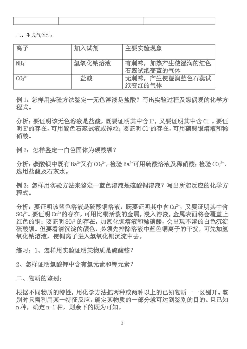 初中化学物质的鉴定与鉴别_第2页
