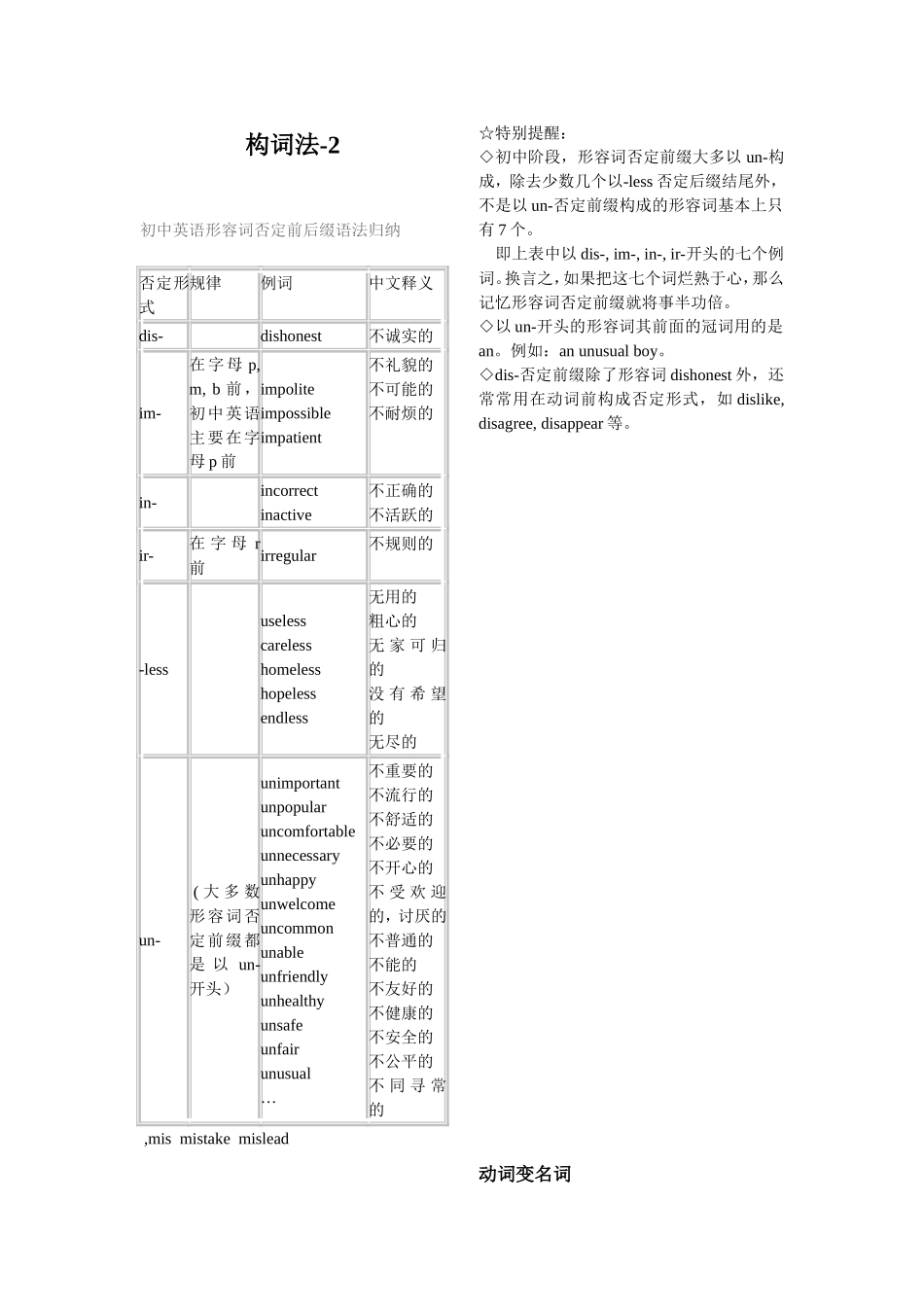 初中英语词性转换常见词汇_第1页