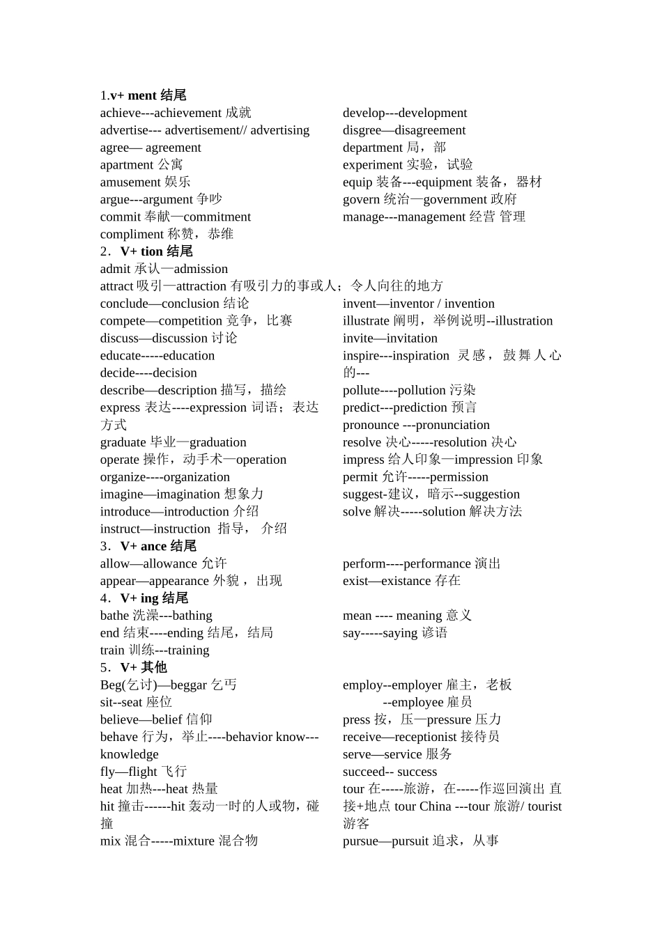 初中英语词性转换常见词汇_第2页