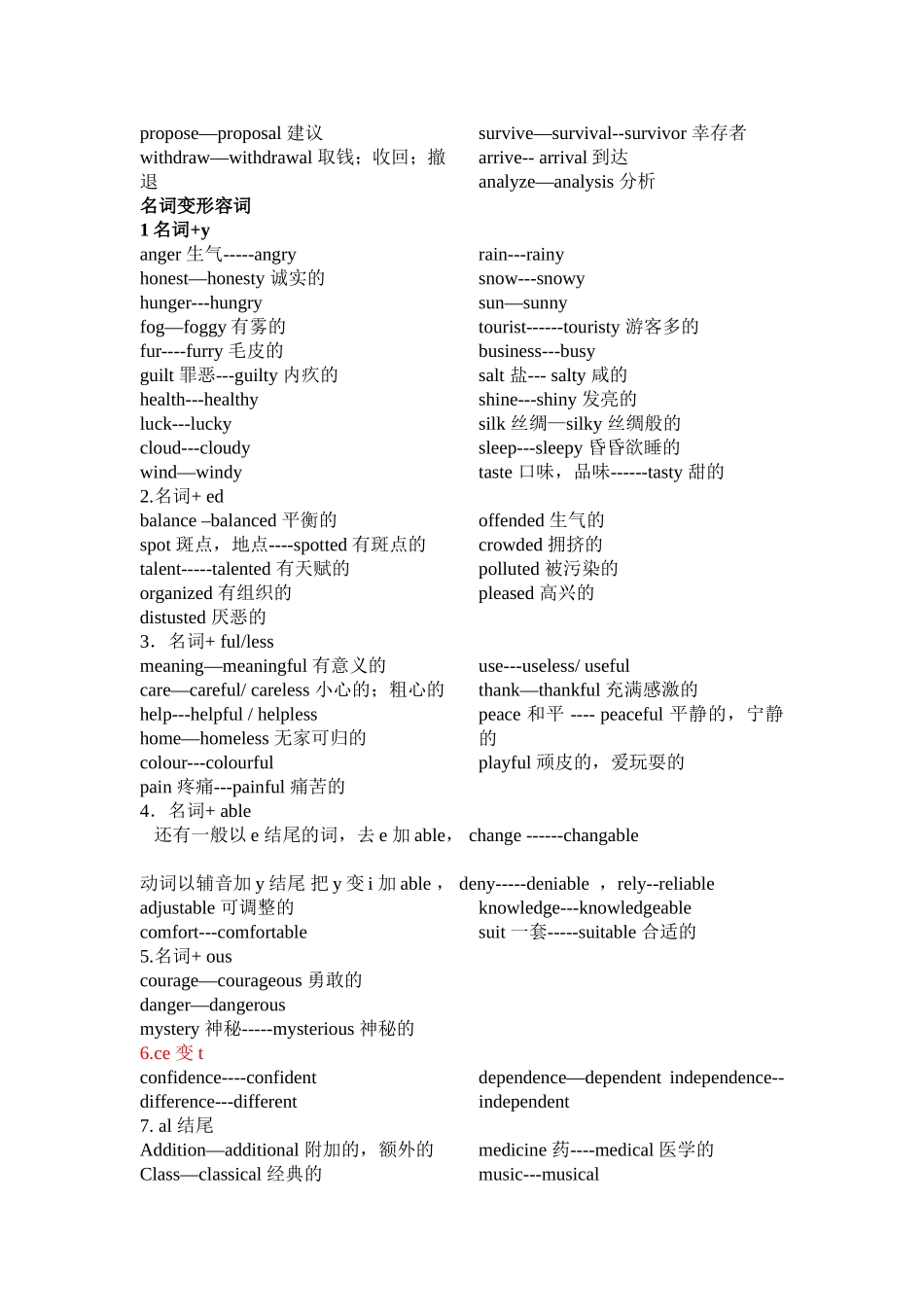 初中英语词性转换常见词汇_第3页