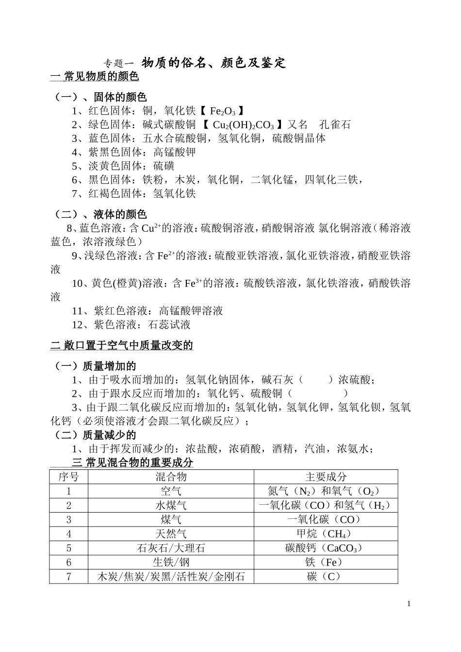 初中化学物质的颜色、鉴别、除杂练习_第1页
