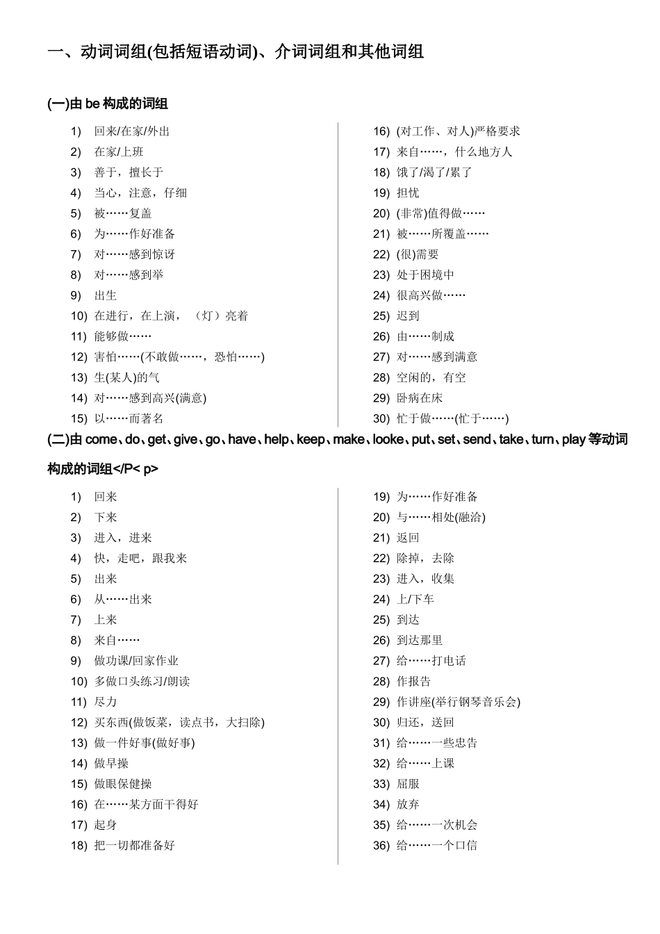 初中英语词组集默写打印稿_第1页