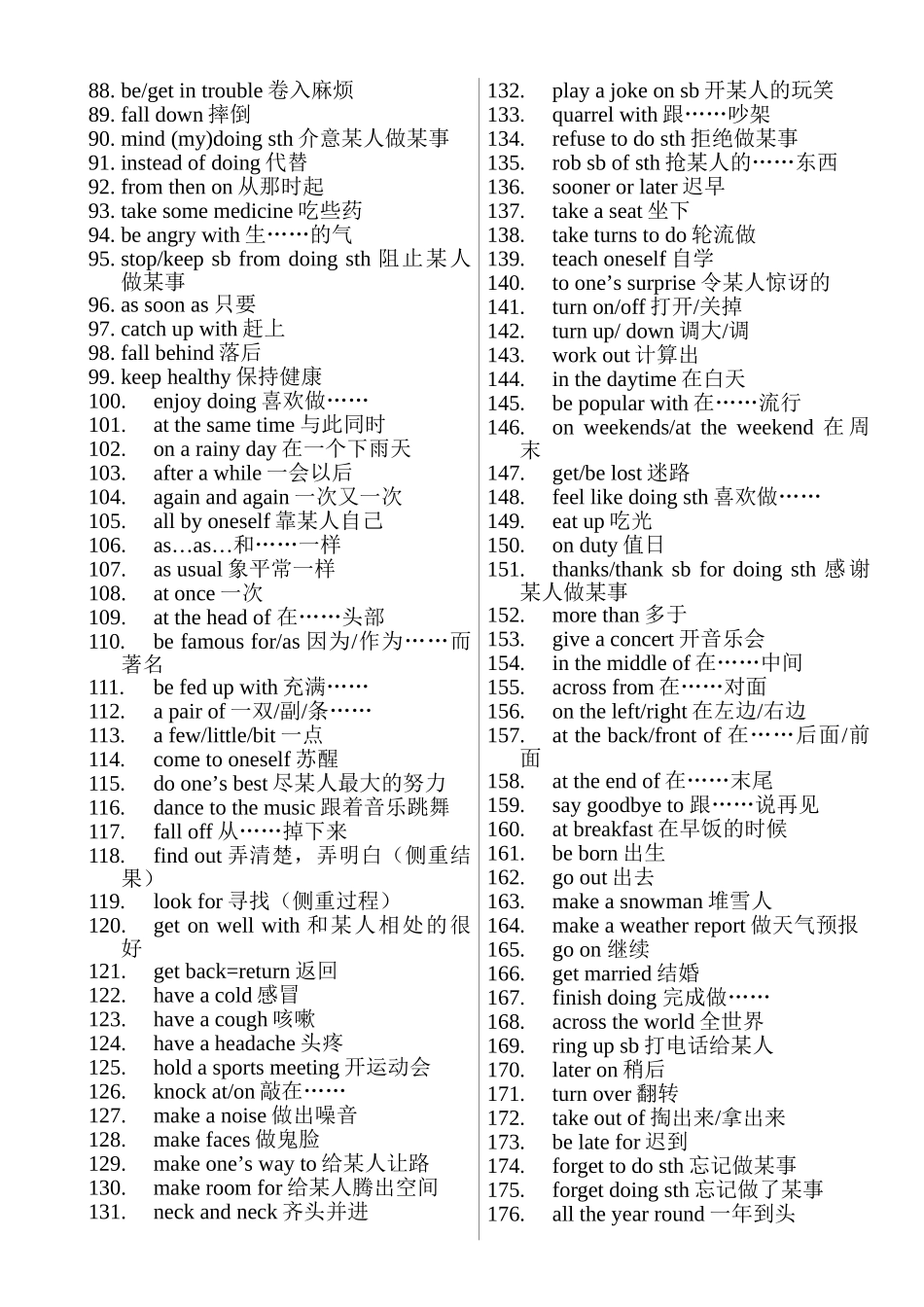 初中英语词组苏教版_第2页