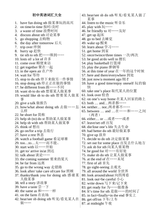 初中英语词组苏教版