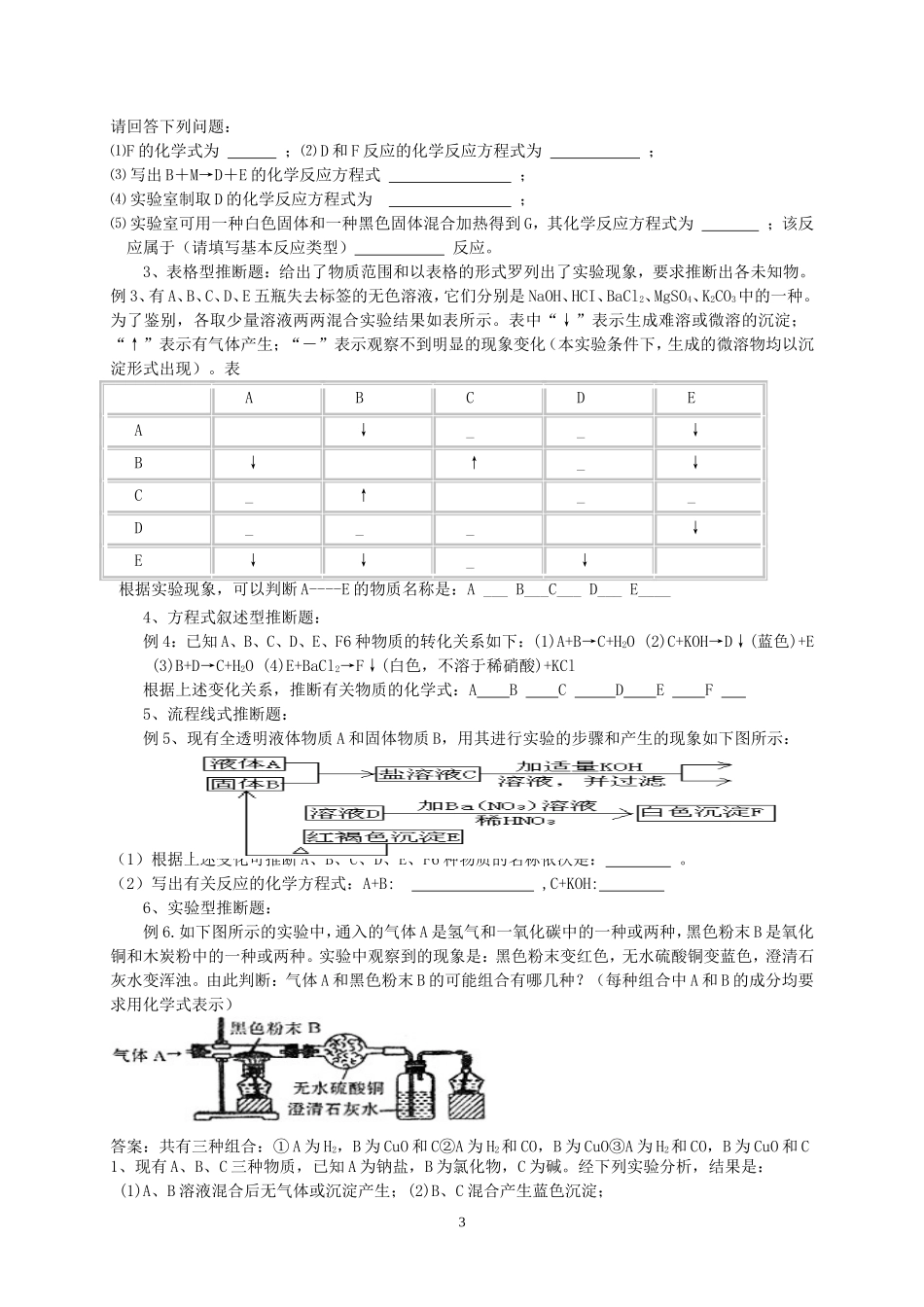 初中化学物质推断题的题型及解题技巧_第3页
