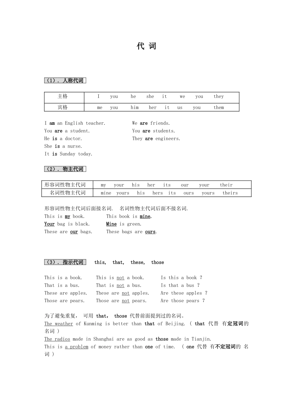 初中英语代词讲解及专项练习_第1页