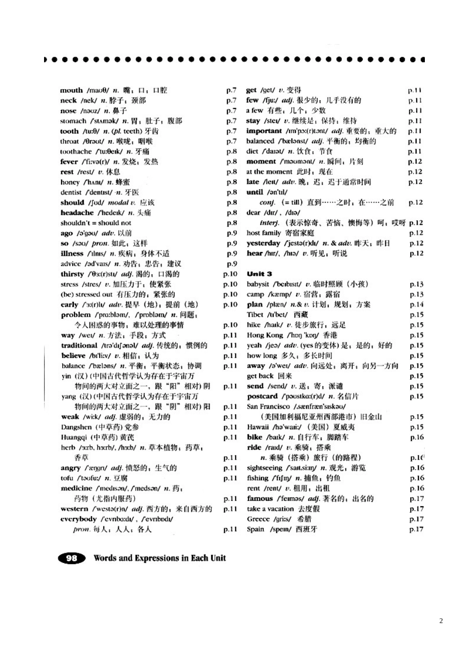 初中英语单词(八年级)及mp3_第2页