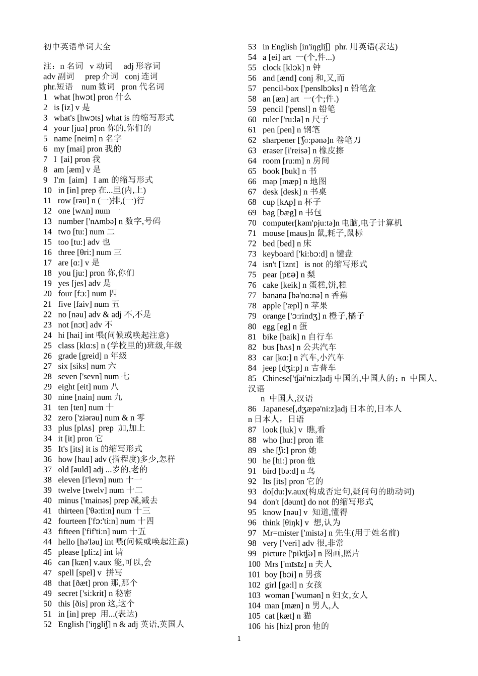 初中英语单词+短语+句型大全_第1页