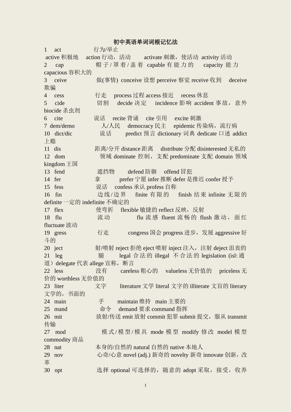 初中英语单词按词根整理版_第1页