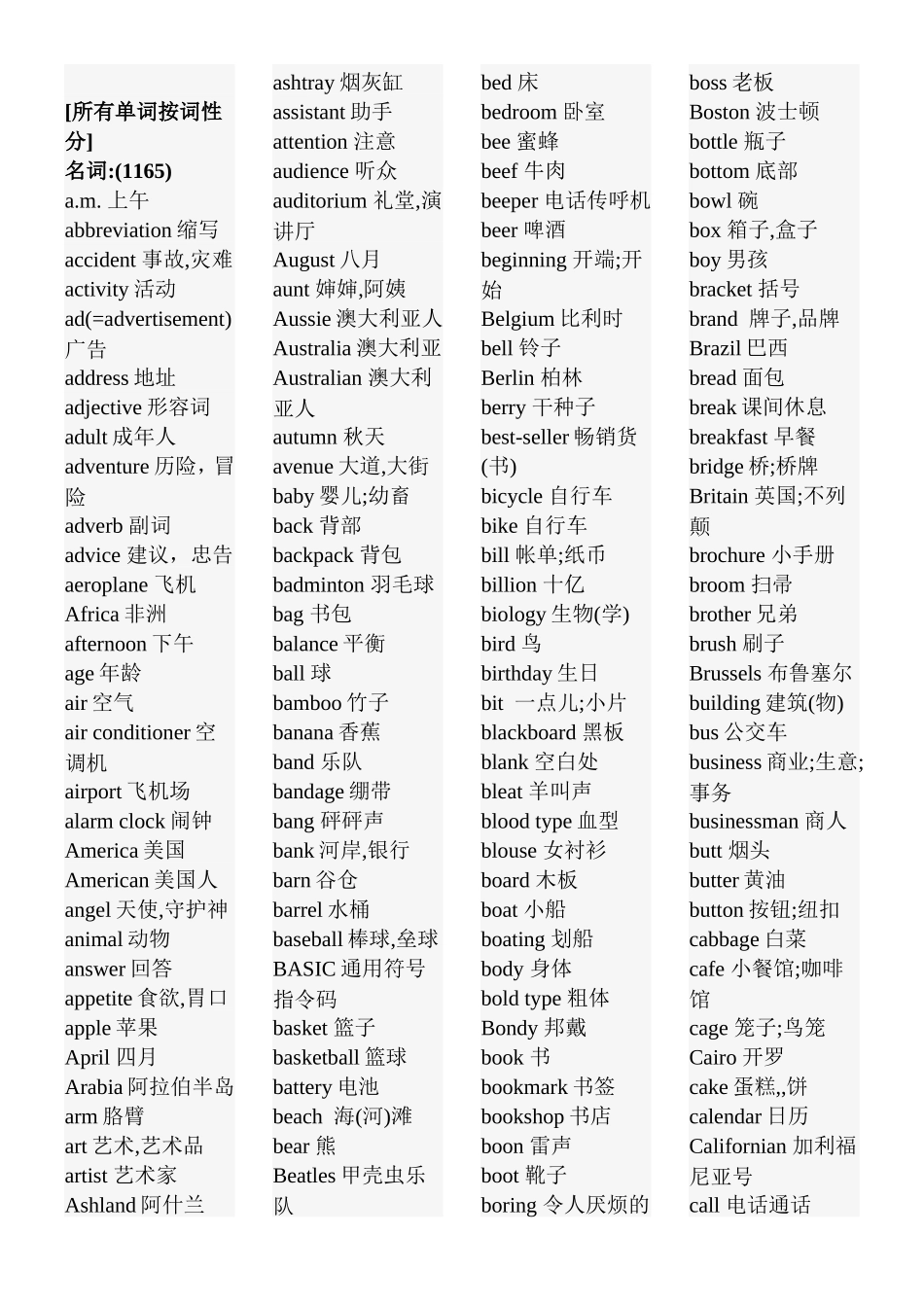 初中英语单词按词性分类表_第1页