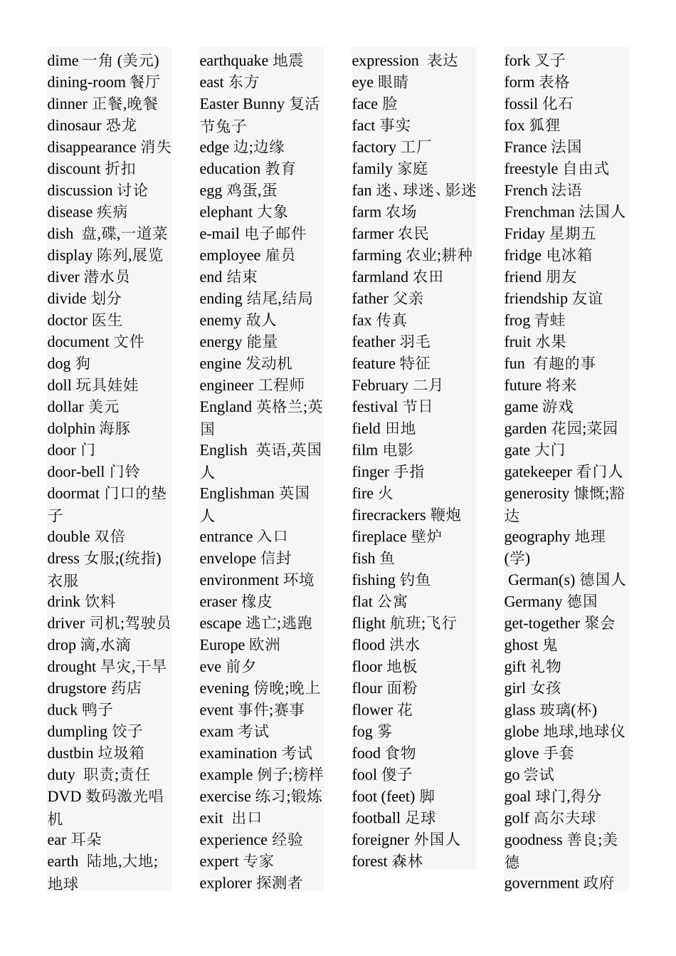 初中英语单词按词性分类表_第3页
