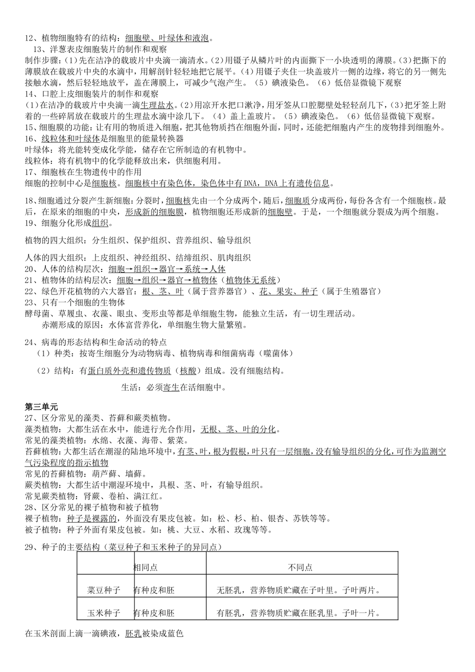 初中生物知识点总结(同名9133)_第2页