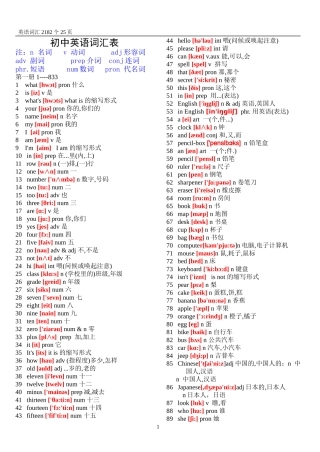 初中英语单词表大全