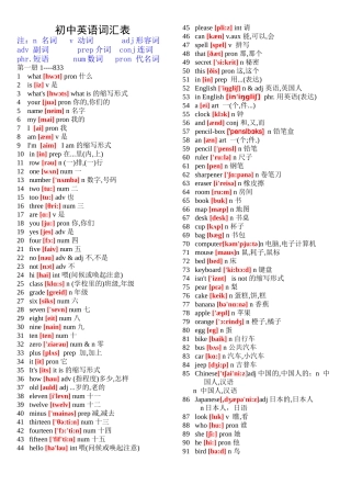 初中英语单词表大全2182个带音标(同名6769)