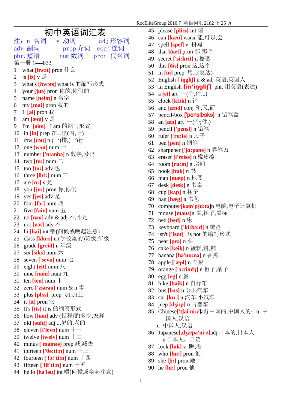 初中英语单词表大全2182个带音标(同名9134)_第1页