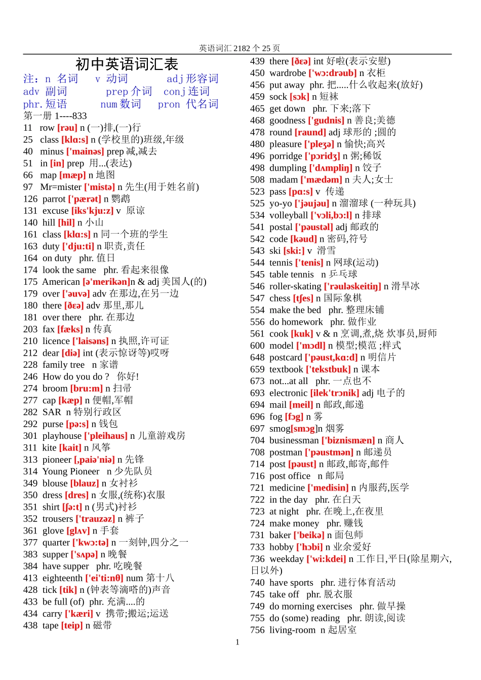 初中英语单词表大全2182个带音标-(自动保存的)_第1页