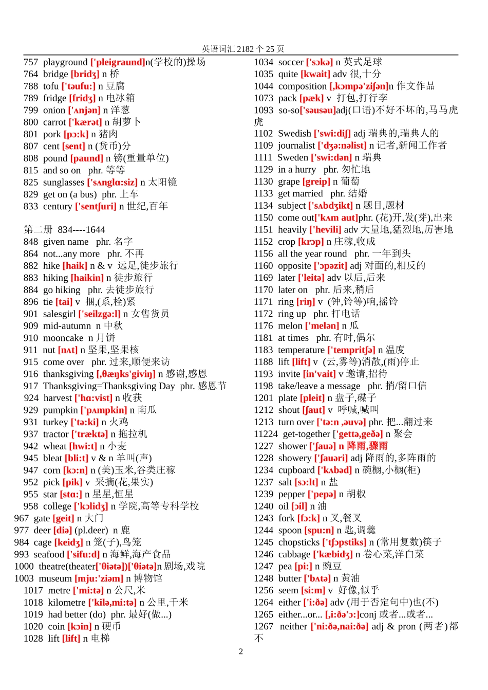 初中英语单词表大全2182个带音标-(自动保存的)_第2页