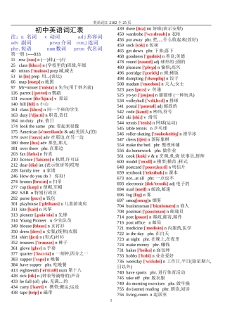初中英语单词表大全2182个带音标-(自动保存的)