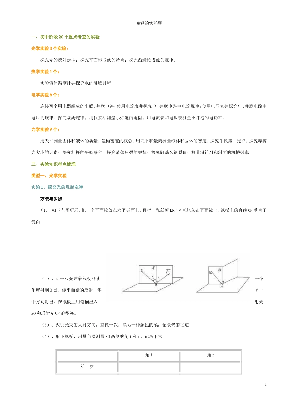 初中物理的20个实验探究专题复习_第1页