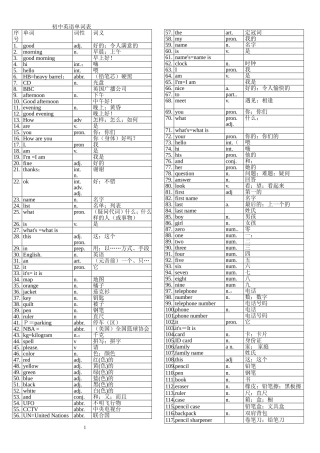 初中英语单词表全册(人教版)