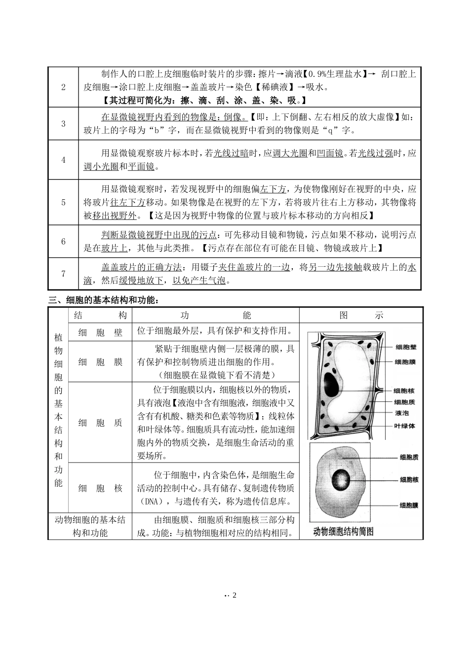 初中生物中考复习资料知识点归纳_第2页