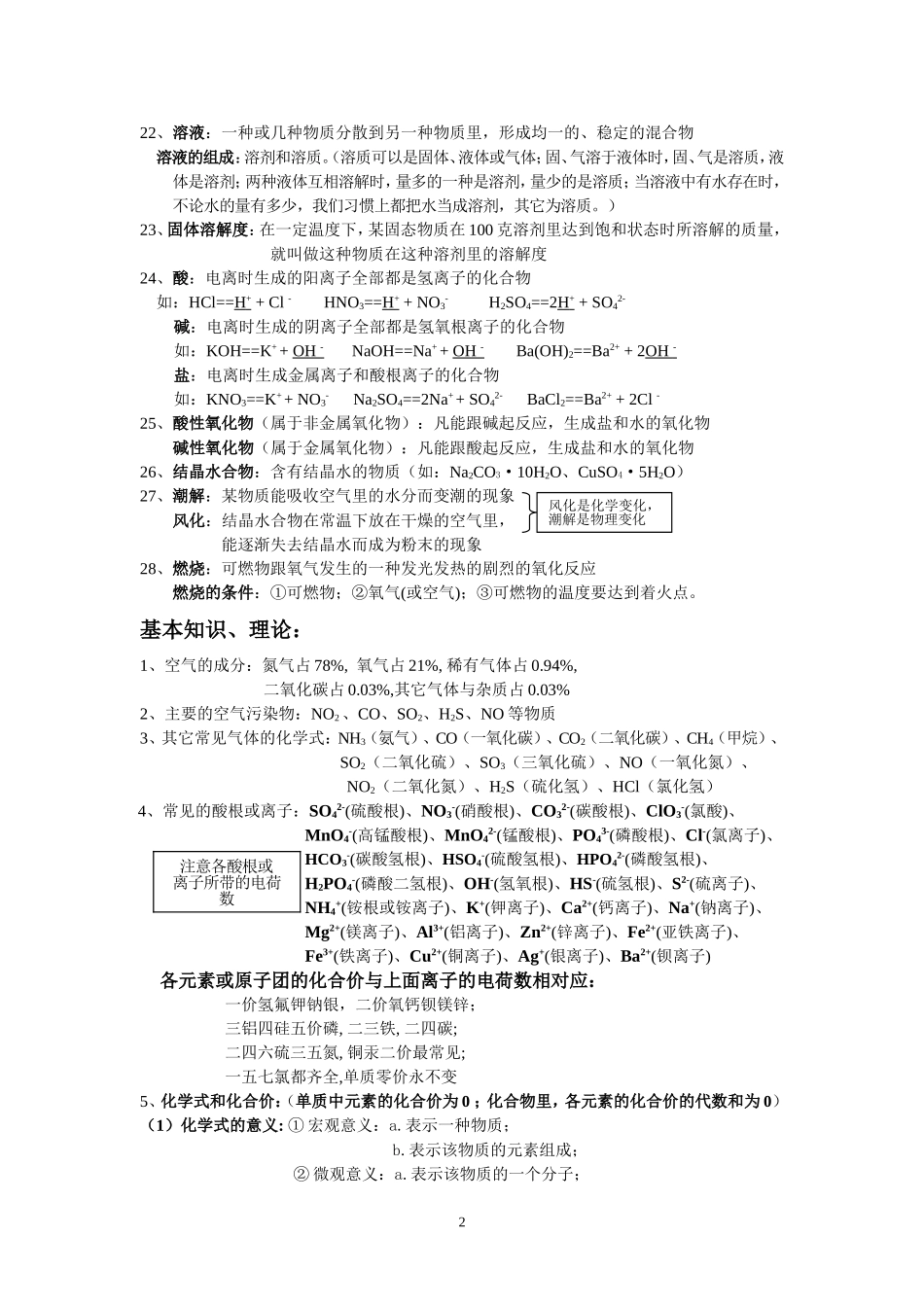 初中化学学习必背知识点_第2页