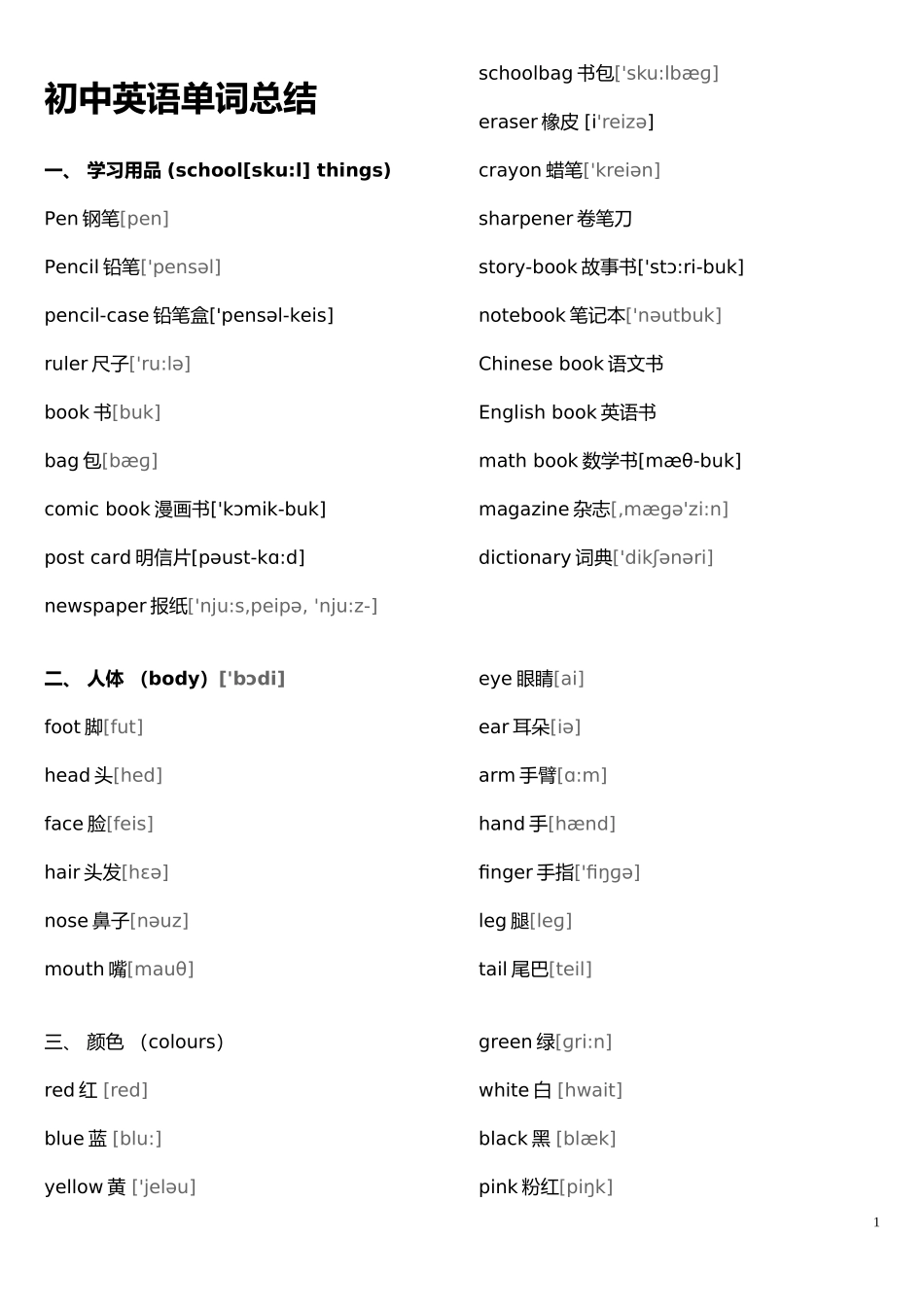 初中英语单词大全分类(带音标)_第1页