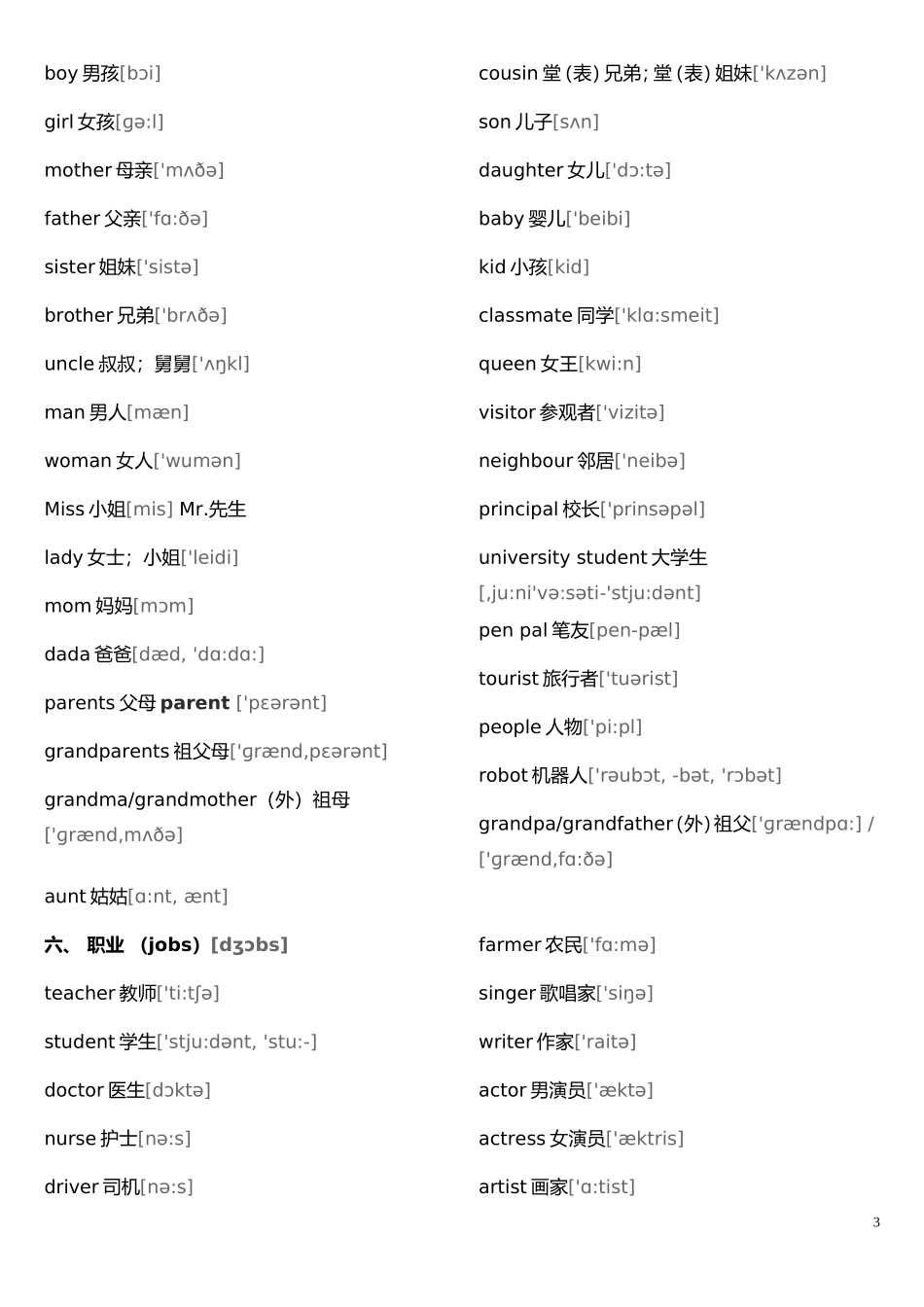 初中英语单词大全分类(带音标)_第3页