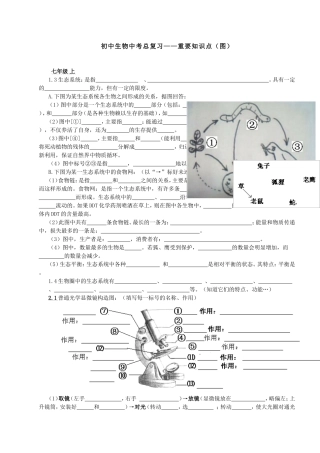 初中生物中考重要图归纳