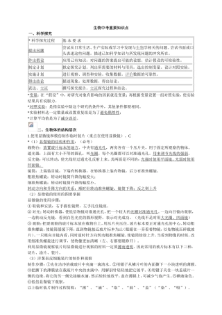 初中生物中考重要知识点